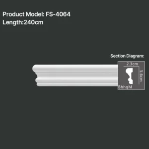FS-4064 PU Plain Chair Rail Moulding