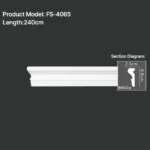 FS-4065 PU Plain Chair Rail Moulding