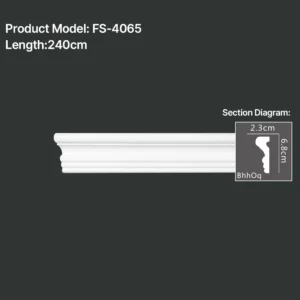 FS-4065 PU Plain Chair Rail Moulding