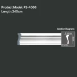 FS-4066 PU Plain Chair Rail Moulding