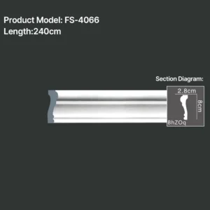 FS-4066 PU Plain Chair Rail Moulding