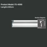 FS-4068 PU Plain Chair Rail Moulding