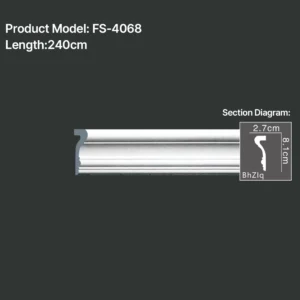 FS-4068 PU Plain Chair Rail Moulding