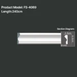 FS-4069 PU Plain Chair Rail Moulding