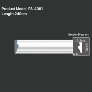 FS-4081 PU Plain Chair Rail Moulding