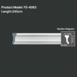 FS-4083 PU Plain Chair Rail Moulding