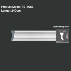 FS-4083 PU Plain Chair Rail Moulding