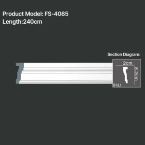 FS-4085 PU Plain Chair Rail Moulding