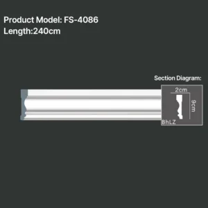 FS-4086 PU Plain Chair Rail Moulding