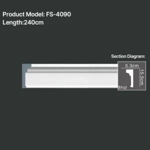 FS-4090 PU Plain Chair Rail Moulding