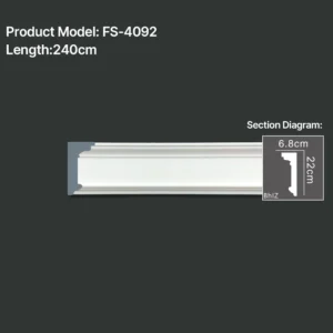 FS-4092 PU Plain Chair Rail Moulding