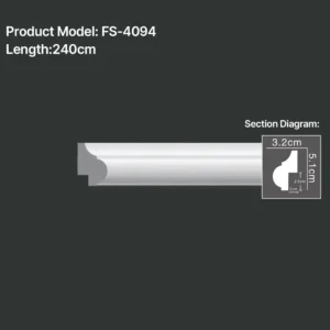FS-4094 PU Plain Chair Rail Moulding