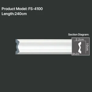 FS-4100 PU Plain Chair Rail Moulding