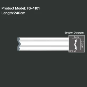 FS-4101 PU Plain Chair Rail Moulding