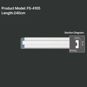 FS-4105 PU Plain Chair Rail Moulding