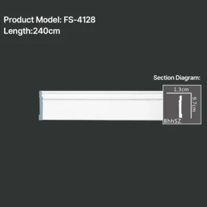 FS-4128 PU Baseboard Moulding