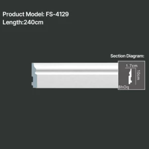 FS-4129 PU Baseboard Moulding