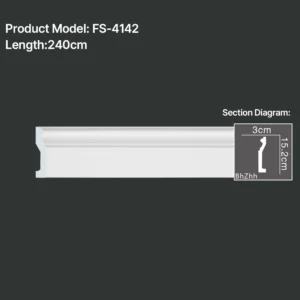 FS-4142 PU Baseboard Moulding