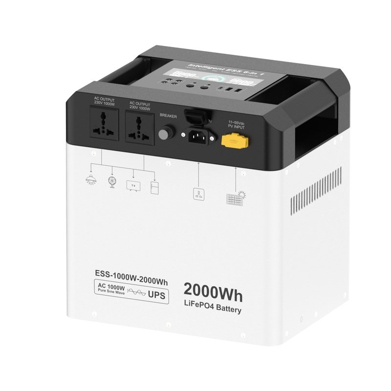2000Wh Portable Outdoor Home Power Station - Outdoor Home Energy Storage