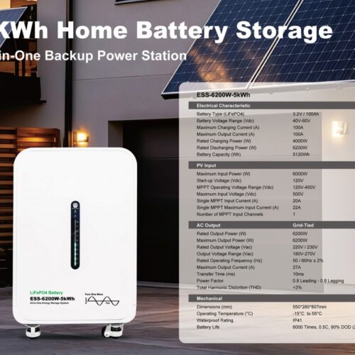 5000Wh Portable Home Power Station – White - Outdoor Home Energy Storage