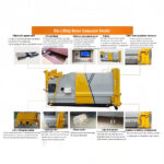 Front-Load Bin Lifter - Mobile Garbage Compactor - NBDIMA
