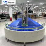 Conveyor System