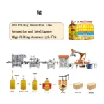 Oil Filling Lines
