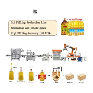 Filling Machine Solutions and Complete Bottling Lines