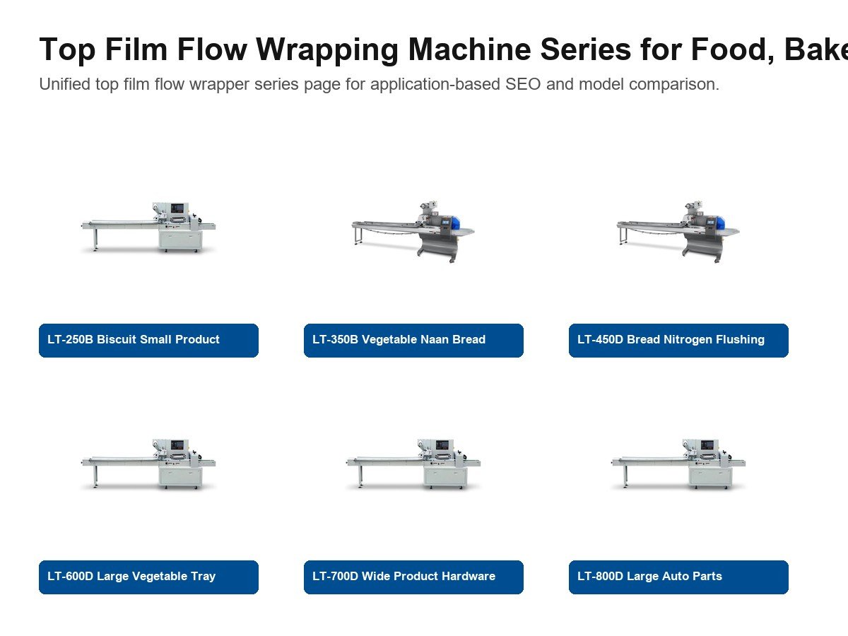 Horizontal Flow Wrapper for Tray Pack, Boxed Food and Premium Bakery Packaging image 1
