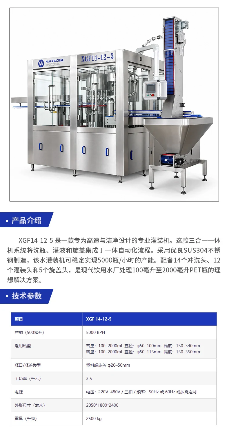 Automatic Bottle Rinsing Filling and Capping Machine for Water - machine view 6