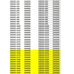 KSD301 Normally closed temperature switch - KSD301 Snap-action Temperature Switch - infeimi.com