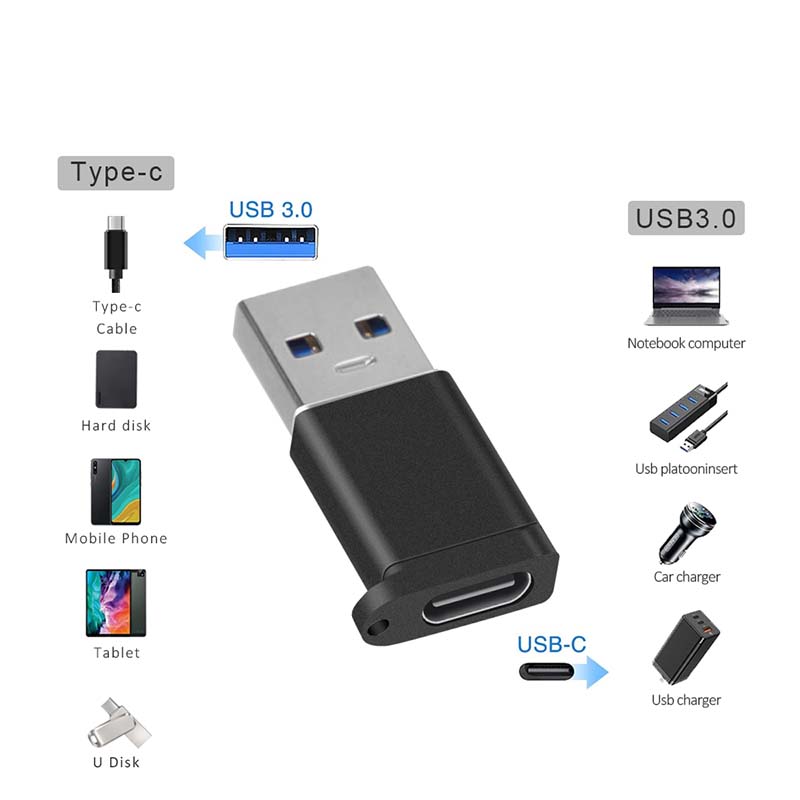 Type-C to USB-A Male Adapter (USB 3.0) - OTG or Charging Adapter - flitop.net