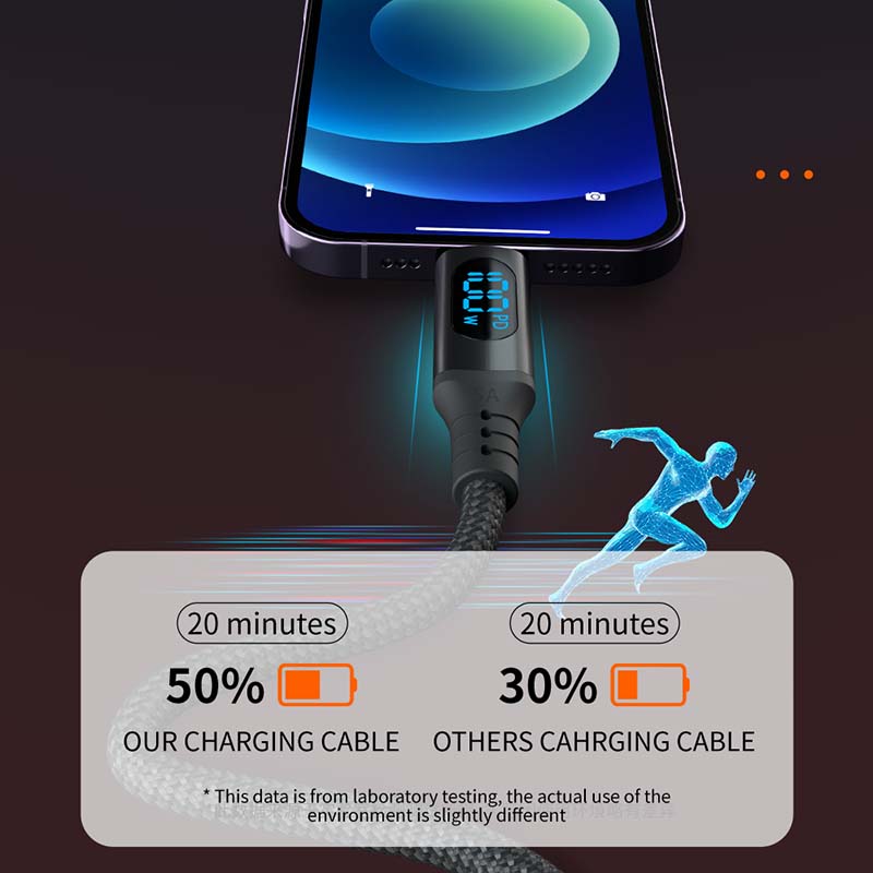Star-Sky Series 5A PD Charging Cable with LED Power Display, Type-C to Type-C Nylon Braided - TYPE C CABLE - flitop.net