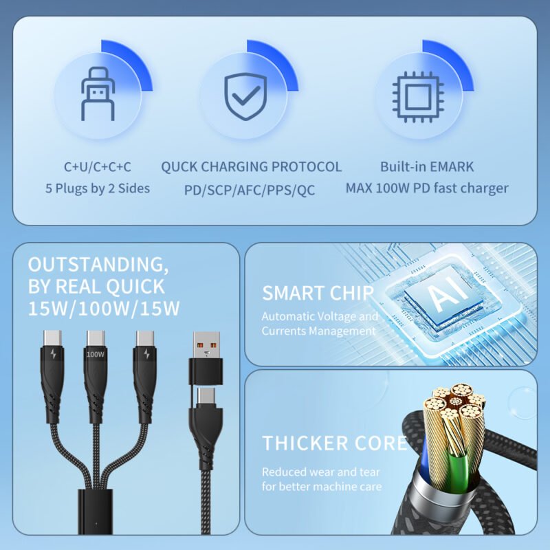 CYCLONE Serie 2-IN-3 Multi-function PD Quick Charging Cable - MULTIHEAD CABLE - flitop.net