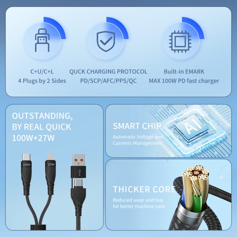 CYCLONE Serie 2-IN-2 Multi-function PD Quick Charging Cable - IPHONE CABLE - flitop.net