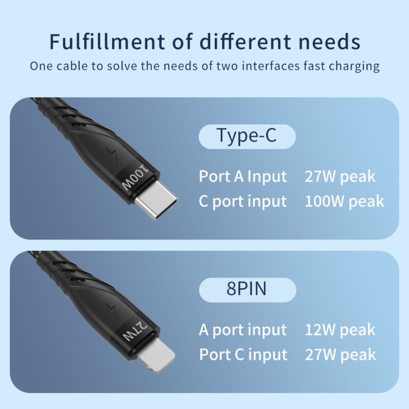 CYCLONE Serie 2-IN-2 Multi-function PD Quick Charging Cable - IPHONE CABLE - flitop.net