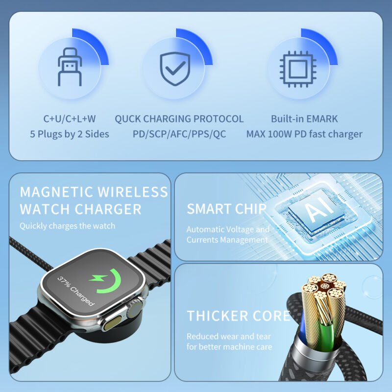 CYCLONE Serie 2-IN-3 Multi-function PD Quick Charging Cable - IPHONE CABLE - flitop.net