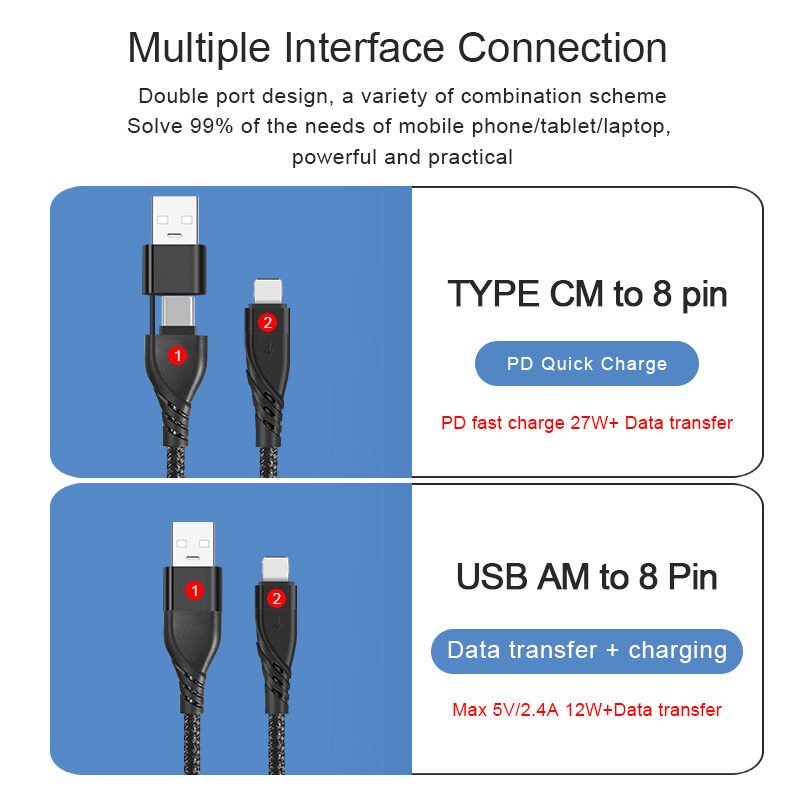 CYCLONE 系列 2 合 1 编织线缆（CM 型）+ USB-AM 转 Lightning 8 针适配器 ...