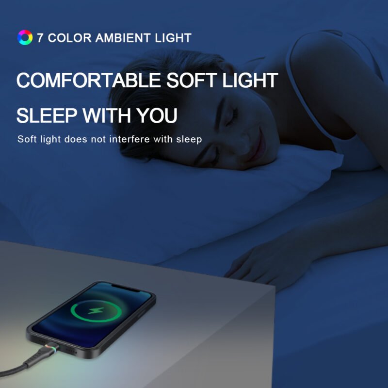 Rainbow Series TYPE CM/CM LED Light Nylon Braid PD Quick Charging Cable - IPHONE CABLE - flitop.net
