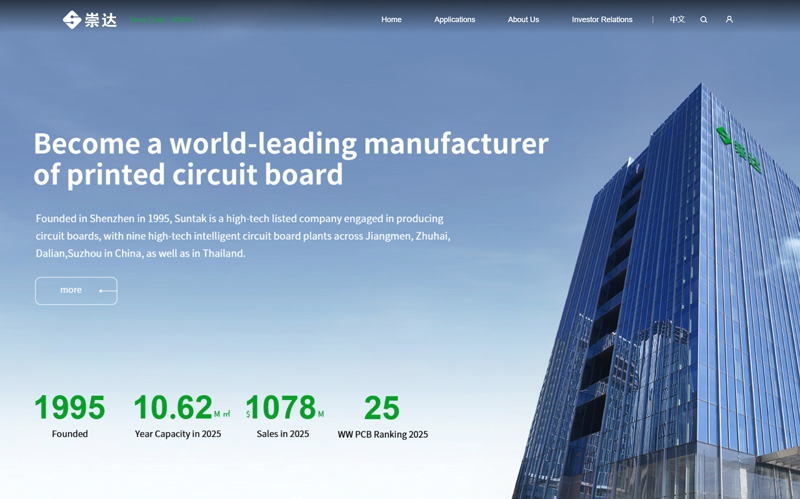 Suntak Technology Co., Ltd. 