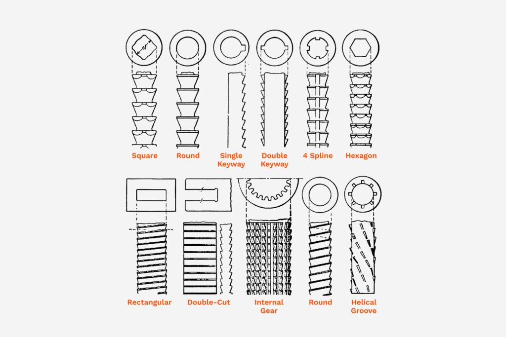 Broach Broaching Tools